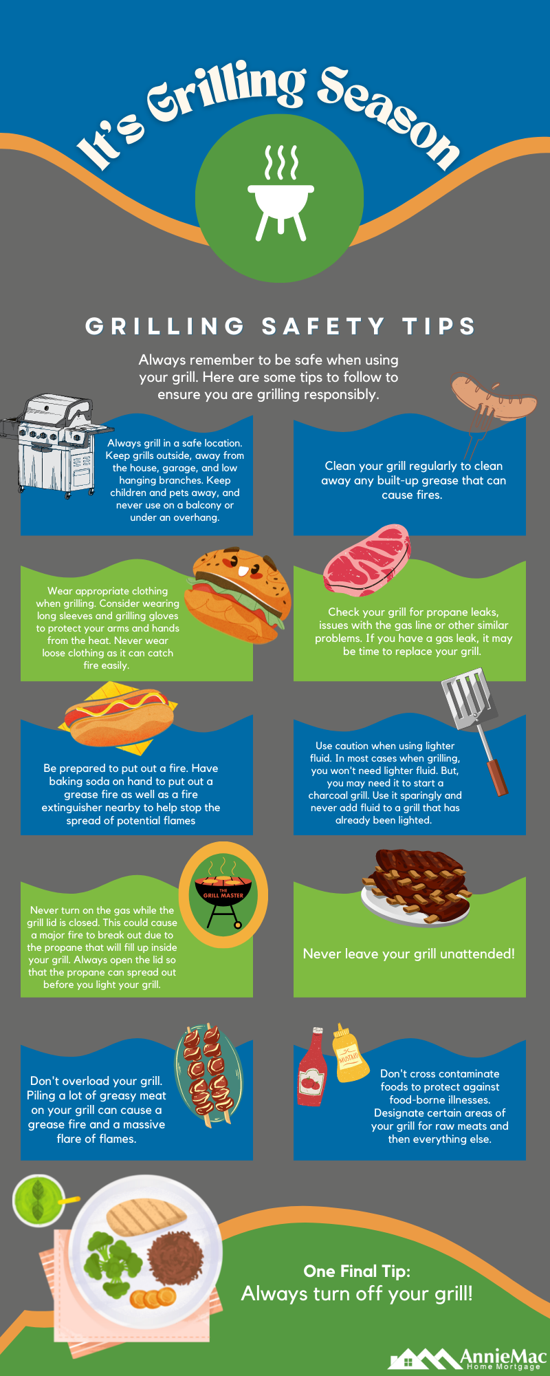 Infographic for grilling tips