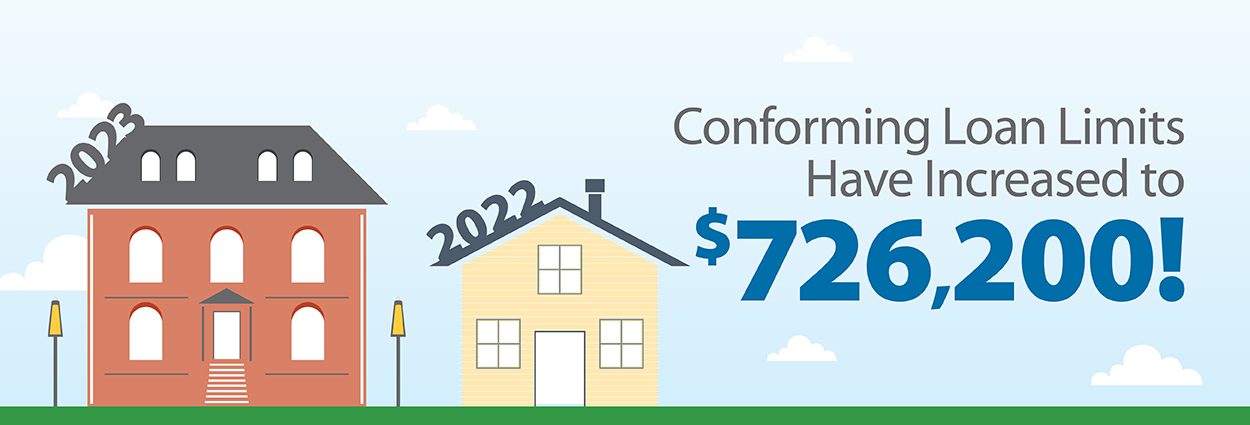 Conforming Loan Limits Increase for Home Buyers 2022-2023